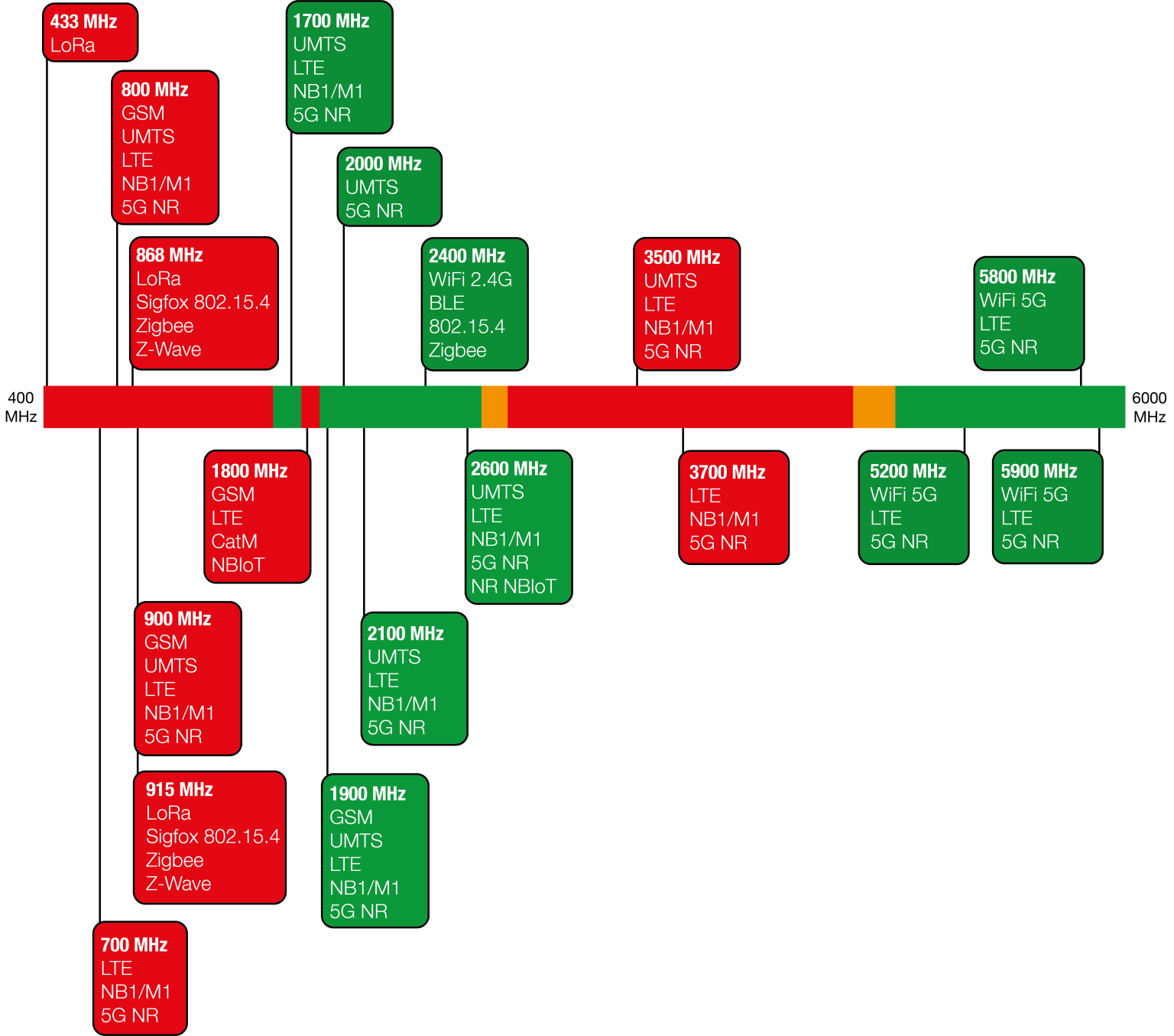 2112f28b75b5c0b36bb8273a91219c47a8ec8482_Spectrum_tango23_image_1536x1355.png