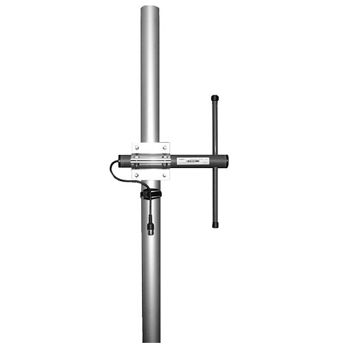 Antenne UHF – 830-890MHz