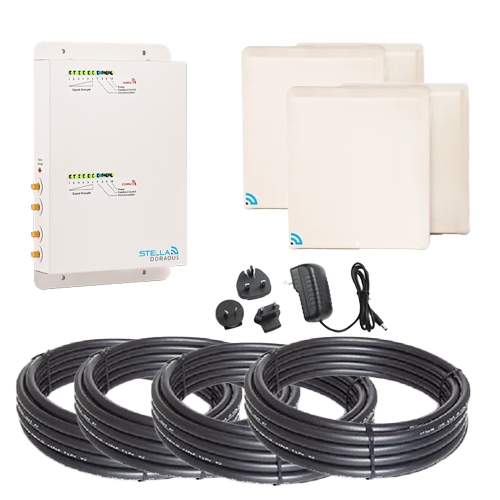 Répéteur 2G/3G/4G – 2 bandes