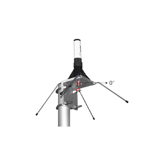 Antenne UHF – 380-430MHz