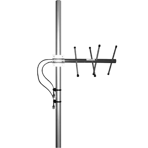 Antenne UHF yagi 405-440MHz